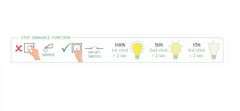 Diolamp  LED Filament žárovka A60 čirá 8W/230V/E27/2700K/920Lm/360°/Step Dim