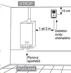 Symfony Detektor oxidu uhelnatého ALARM CO-602