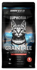 BIOFEED Euphoria Adult Cat Grain Free s kuřecím masem a lososem 2kg