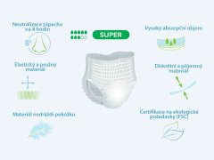 MEDI-INN Inkontinenční kalhotky Super 8 kapek, 14 ks Velikost: L (110-140 cm)