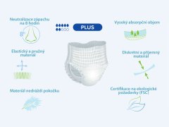 MEDI-INN Inkontinenční kalhotky Plus 7 kapek, 14 ks Velikost: L (110-140 cm)