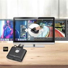 Aten 2-port HDMI KVM USB mini, integrované kabely, tlačítko pro přepínání