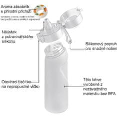 SOVIO Air Ups aroma kapsle M23 - broskev