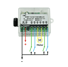 MXM Dálkový ovladač pro lineární pohon - 8V 12V 24V 36V - 10A