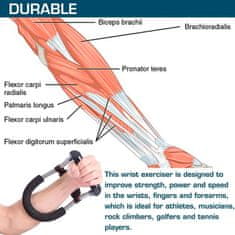 Netscroll Nástroj pro posílení svalů prstů, rukou a paží, WristPower