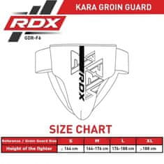 RDX suspenzor R6 velikost S