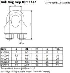 Mastrant  Svorka lanová DIN 1142 (blajchrtka): 6 mm 