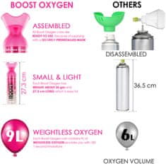 BOOST Inhalační kyslík Boost Oxygen Pink Grapefruit - růžový grep (3l, 5l, 9l) Varianta: 9 l