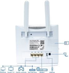 STRONG 4G LTE Wi-Fi Router 300