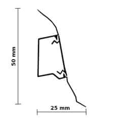 DOLLKEN DOPRODEJ: Kout (vnitřní) cm Lišta PVC obvodová SLK50 W213 Ořech valencia (Lišty Kout (vnitřní))