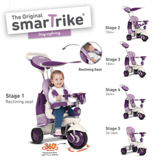 Smart Trike fialovo-krémová tříkolka Splash 5v1 Purple White 360°