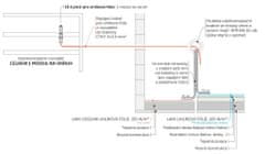 LARX Zemnící síť 1 x 2 m pro uzemnění uhlíkových fólií v koupelnách