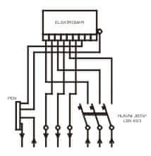 ELPLAST-KPZ Rozváděč elektroměrový PER 1/3f/40 vestavná (Modul)