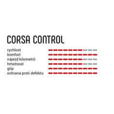 Vittoria Corsa Control 30-28'' tub full black G2.0