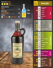 Ami Honey Medovina Dwójniak Koronny 0,75 l v kameninové láhvi | Med víno medové víno | 750 ml | 16 % alkoholu