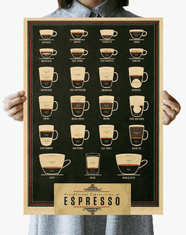 Tie Ler  Vintage plakát coffee, káva č.010, 51 x 35.5 cm 