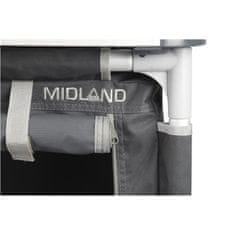 Midland Kuchyňská skříňka MIDLAND Sirius Caravaning