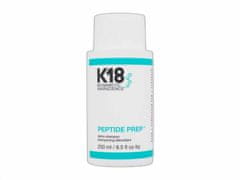 K18 250ml biomimetic hairscience peptide prep detox