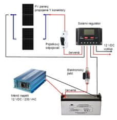 VS ELEKTRO Solární sestava - Strakonice II